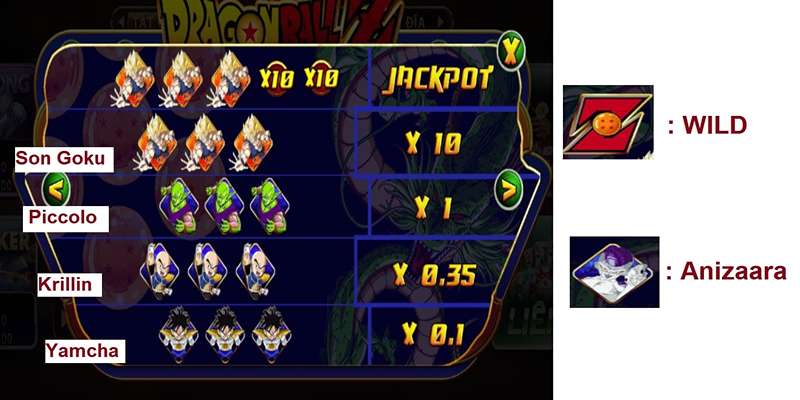 Giới thiệu tóm tắt mini game dragon ball 