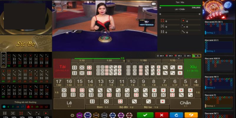 Tài xỉu livestream tại nhà cái gồm những cửa cược nào?