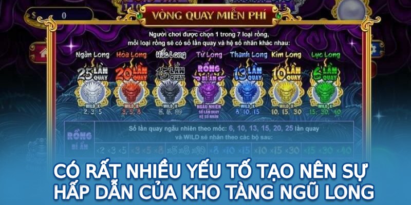 Ưu điểm kho tàng ngũ long