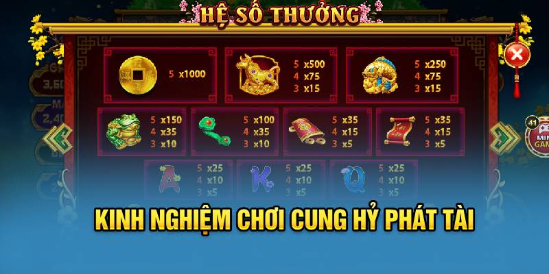 Chiến thuật thắng cung hỷ phát tài