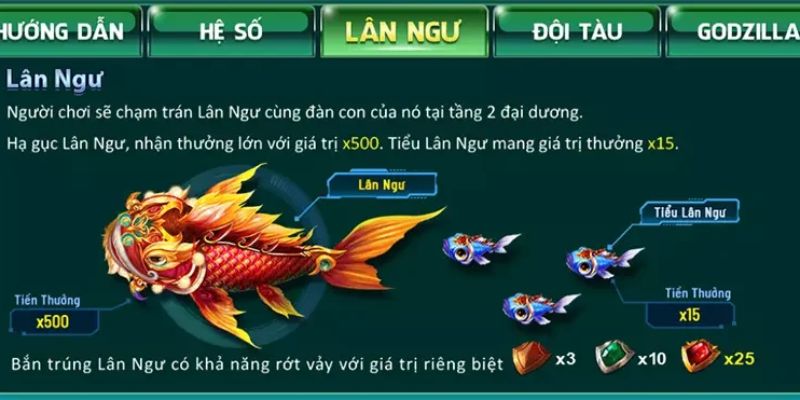 Level 3 (Siêu thử thách)