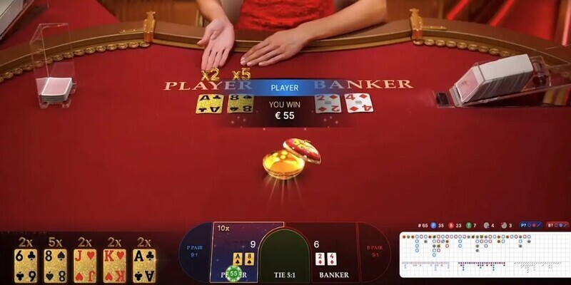 Baccarat Là Gì? Hướng Dẫn Chơi Chi Tiết Cho Tân Thủ i9bet