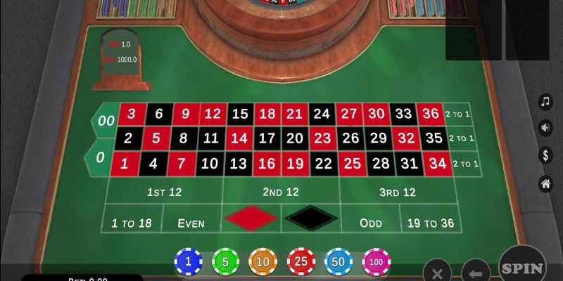Roulette 3D Tại I9bet Là Gì? Hướng Dẫn Luật Chơi Hiệu Quả 