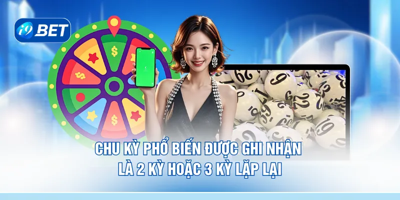 Chu kỳ phổ biến được ghi nhận là 2 kỳ hoặc 3 kỳ lặp lại