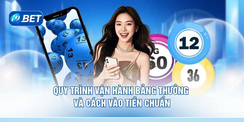 Quy trình vận hành bảng thưởng và cách vào tiền chuẩn
