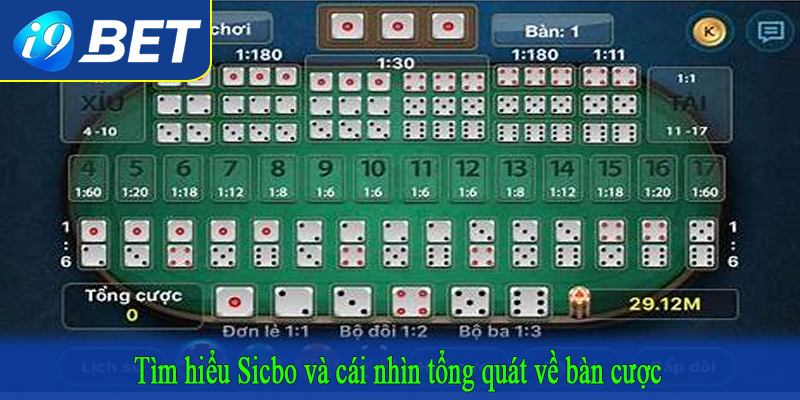 Tìm hiểu Sicbo và cái nhìn tổng quát về bàn cược